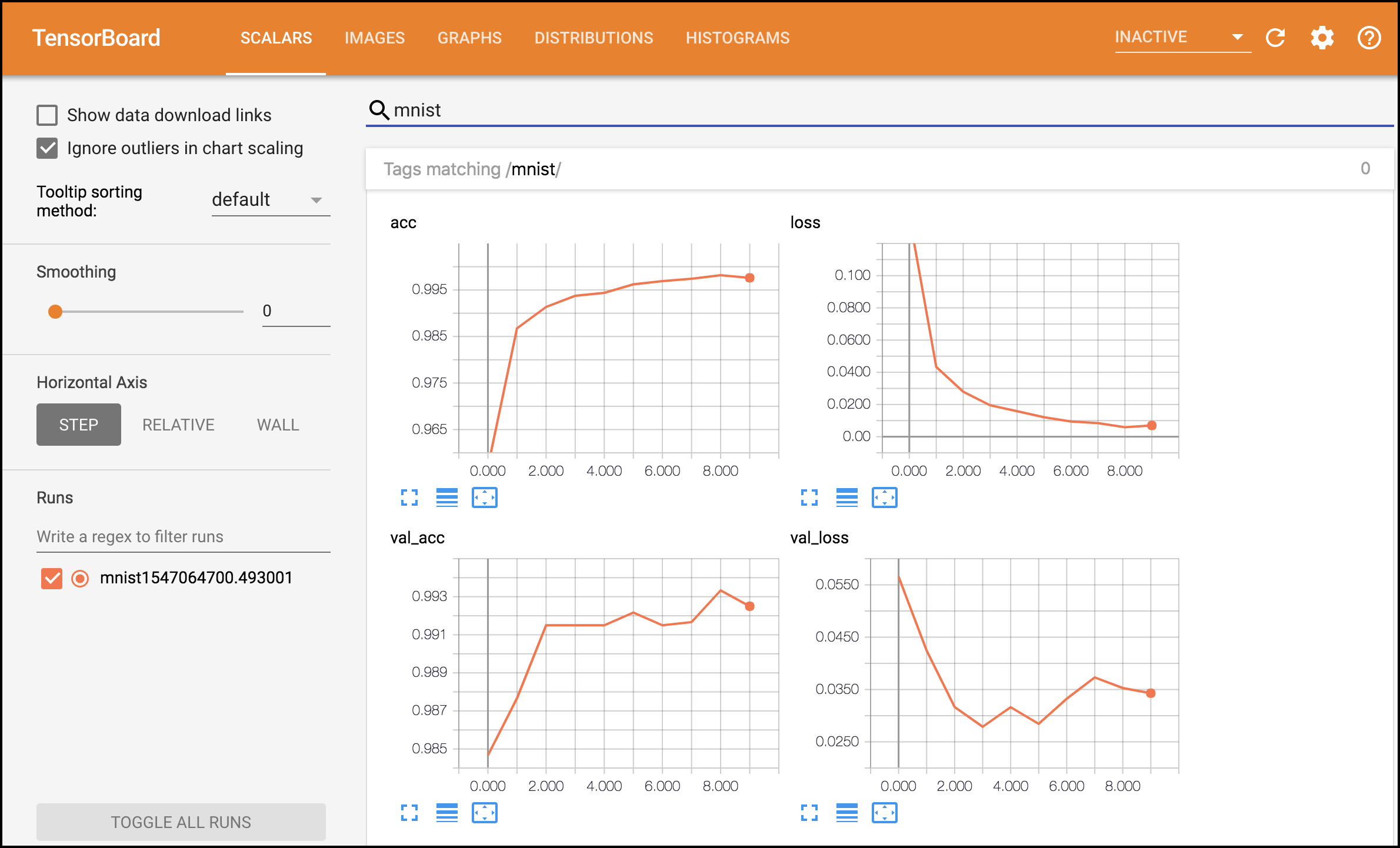 TensorBoard visualization of a 10-epoch run of our MNIST convnet TensorBoard visualization of a 10-epoch run of our MNIST convnet