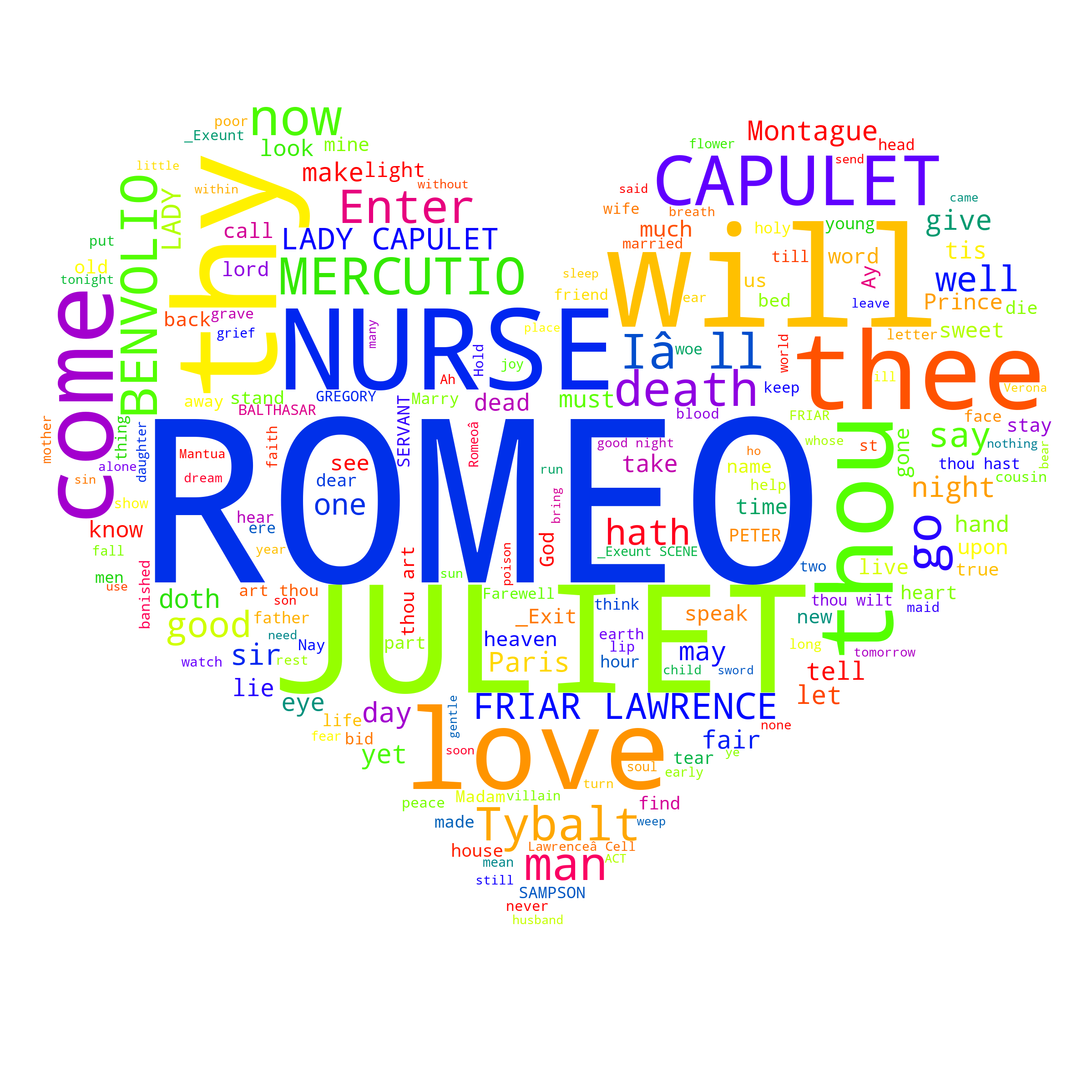 RomeoAndJulietHeart.png